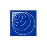 Отзывы людей о Проволока SM 70 - Москва, 9-я Парковая улица, 60