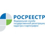 Отзывы людей о Управление федеральной службы государственной регистрации, кадастра и картографии по Московской области - Москва, Верхняя Красносельская улица, 7с1